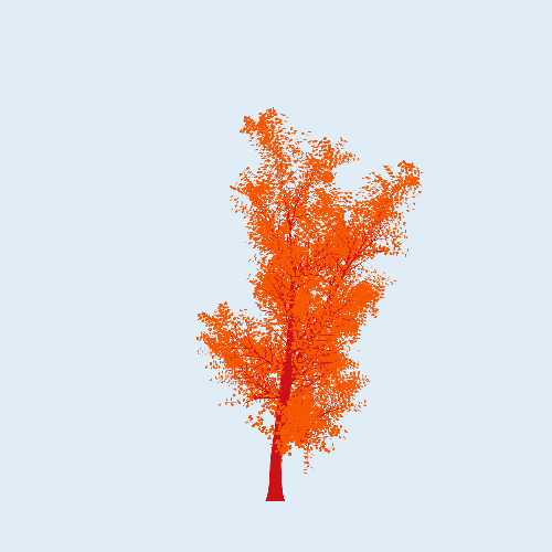 Treee