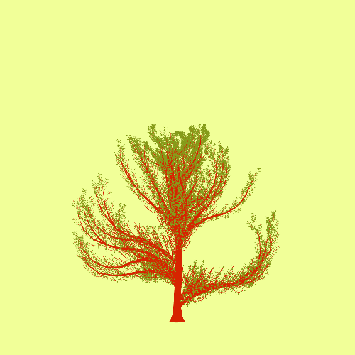 Treee