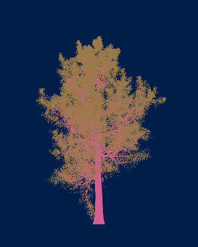 Treee