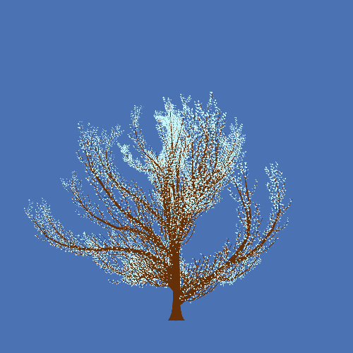 Treee