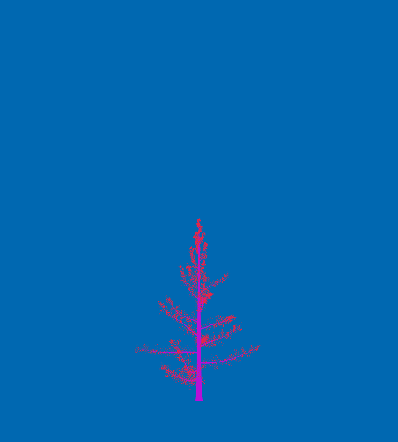 Treee