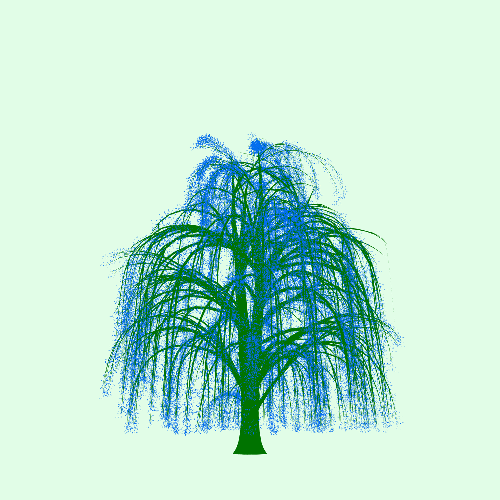 Treee