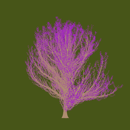 Treee