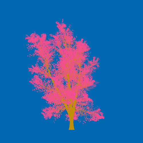 Treee