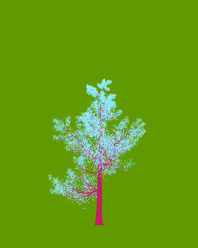 Treee