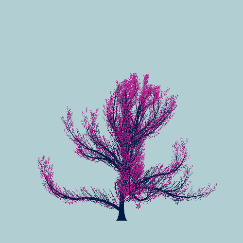 Treee