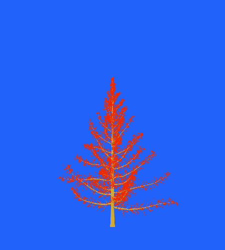 Treee