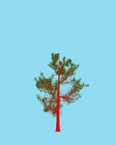 Treee