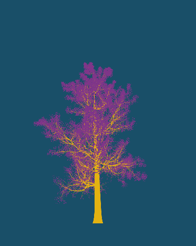 Treee