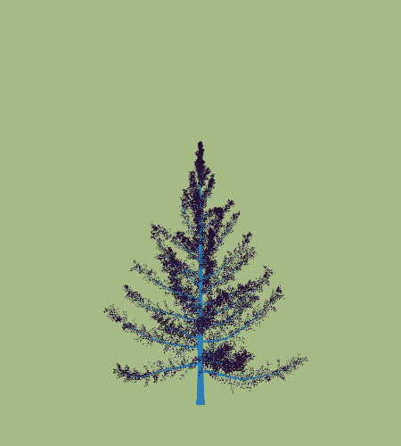 Treee