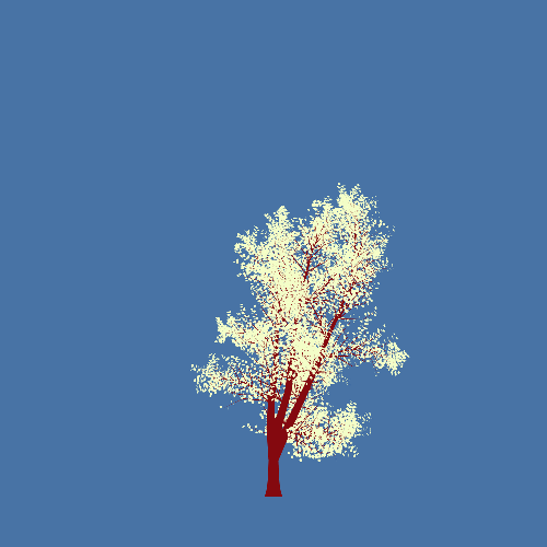 Treee