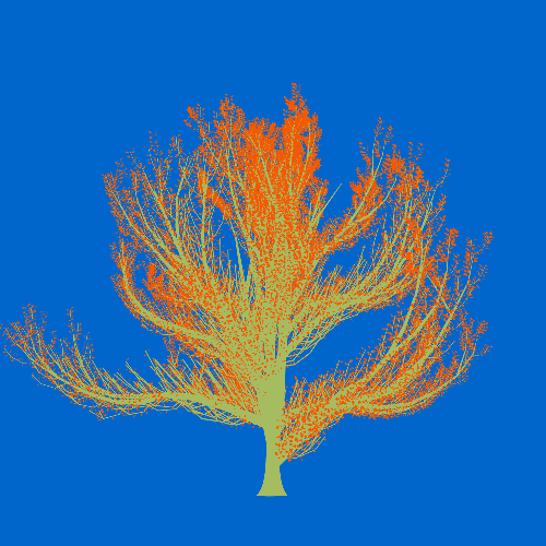 Treee