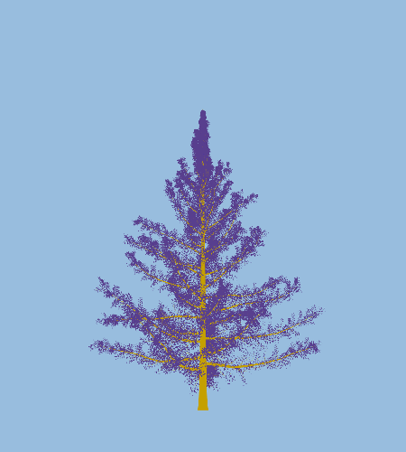 Treee