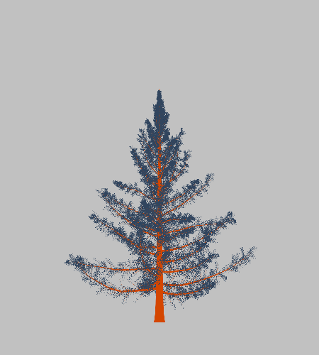 Treee