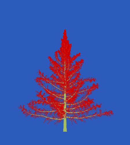 Treee