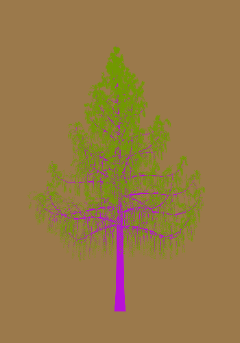 Treee