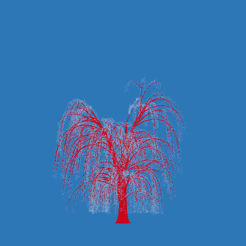 Treee
