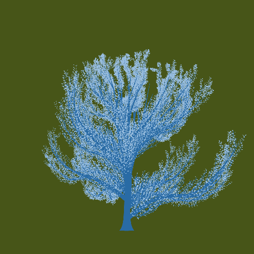 Treee