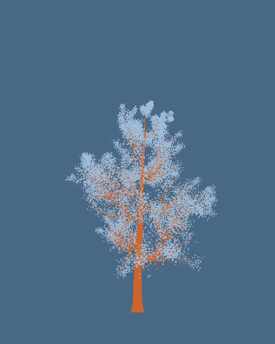 Treee