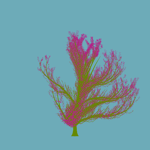 Treee