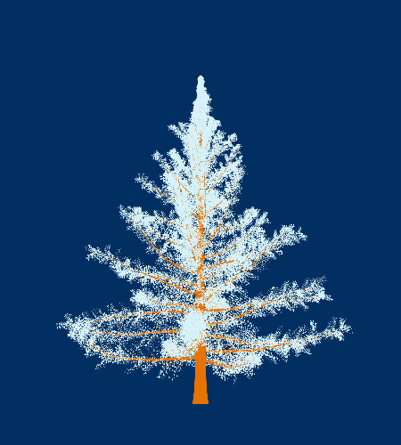 Treee