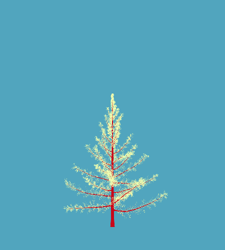 Treee