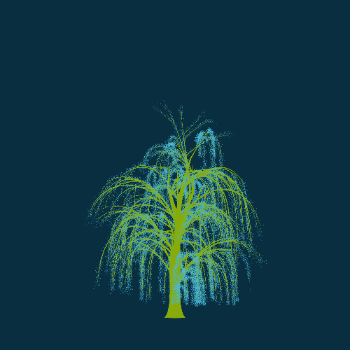 Treee