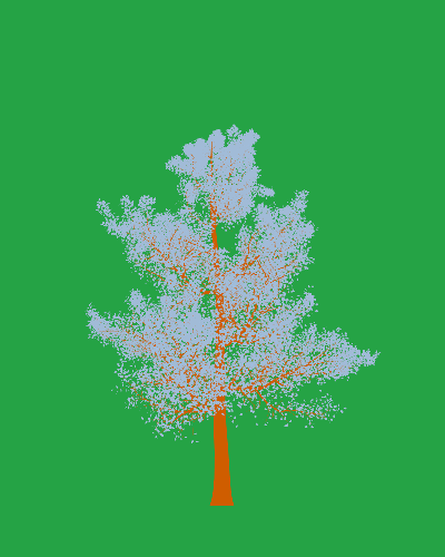 Treee