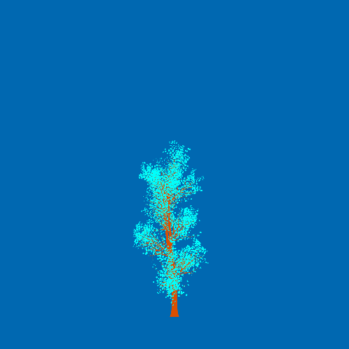 Treee