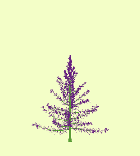 Treee