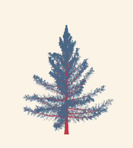 Treee