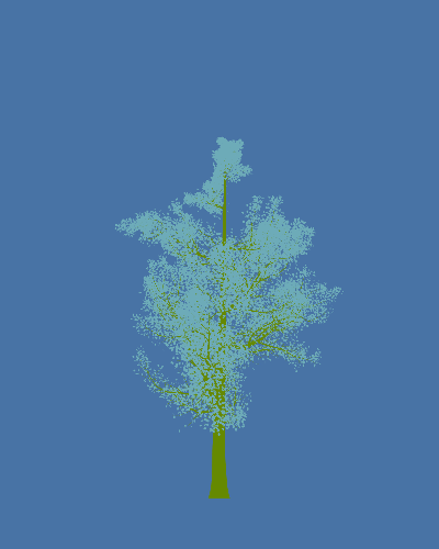 Treee