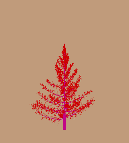Treee
