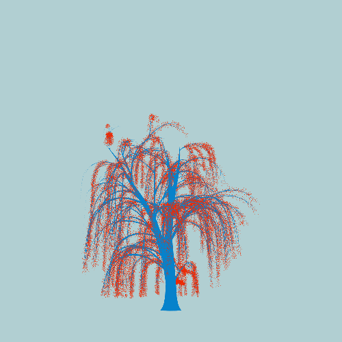 Treee