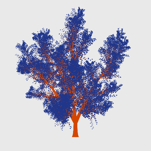 Treee