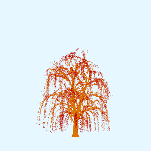 Treee