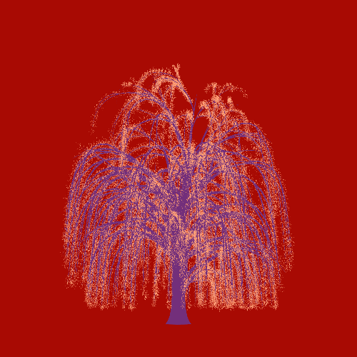 Treee