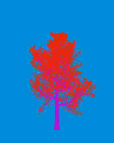 Treee