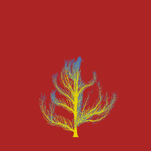 Treee