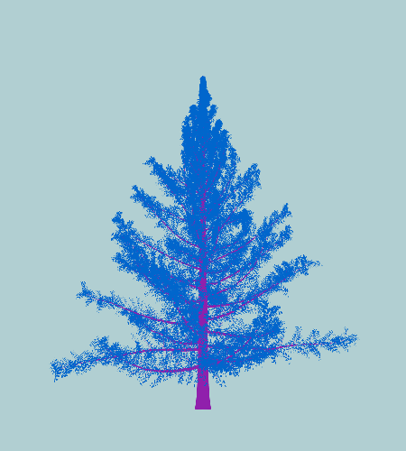 Treee