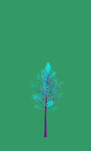 Treee
