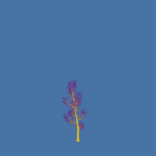 Treee