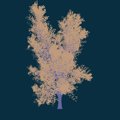 Treee