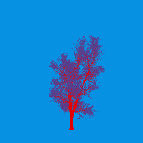 Treee