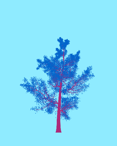Treee