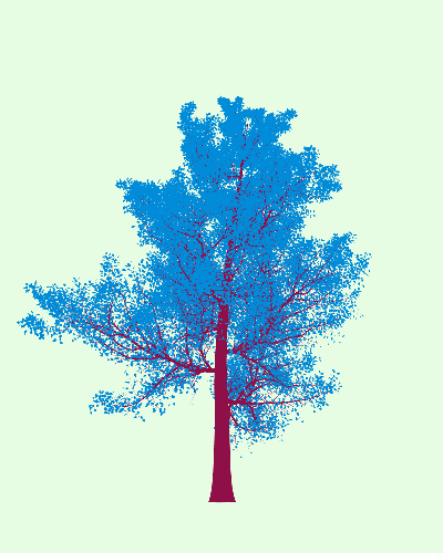Treee