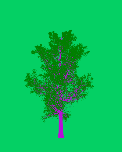 Treee