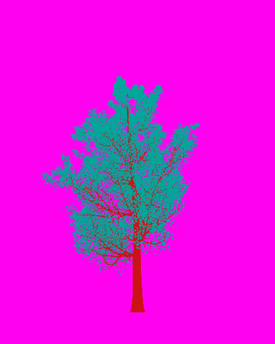 Treee