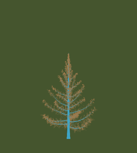 Treee