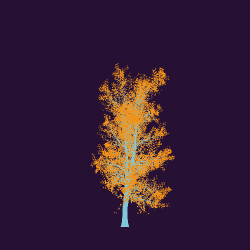 Treee